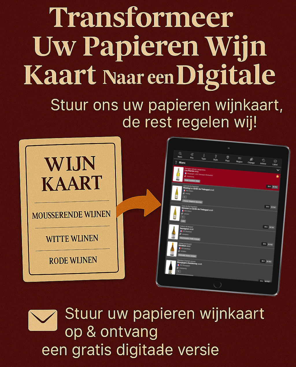 Papieren kaarten omzetten in digitale kaarten