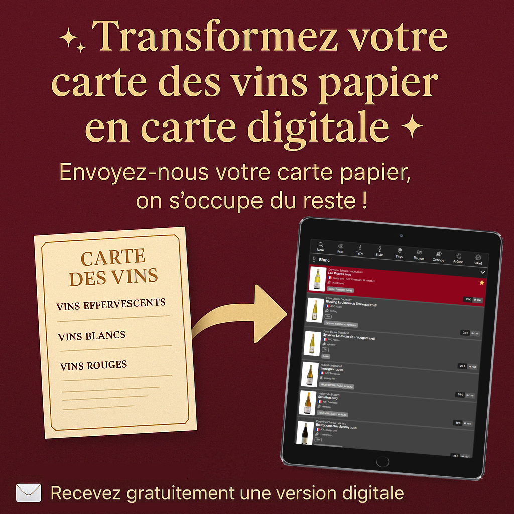 Transformer carte papier en carte digitale